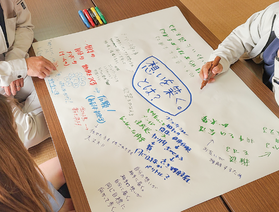 メンバーシップ